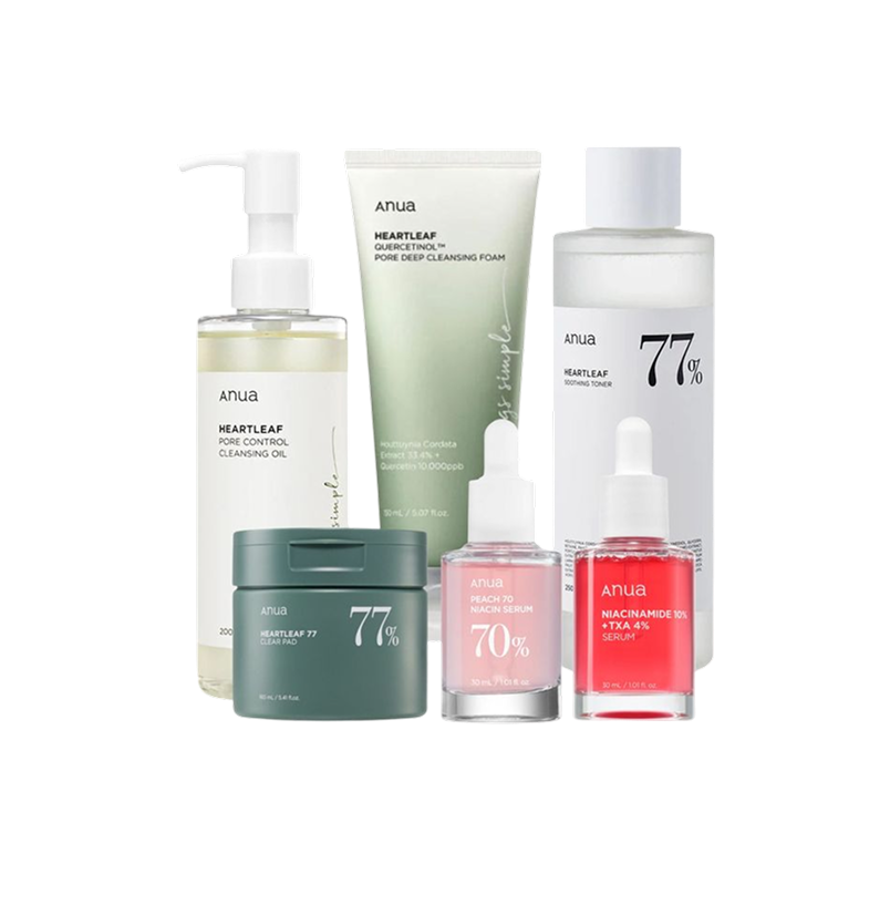 ANUA Heartleaf & Niacinamide Skincare Bundle - Image 2